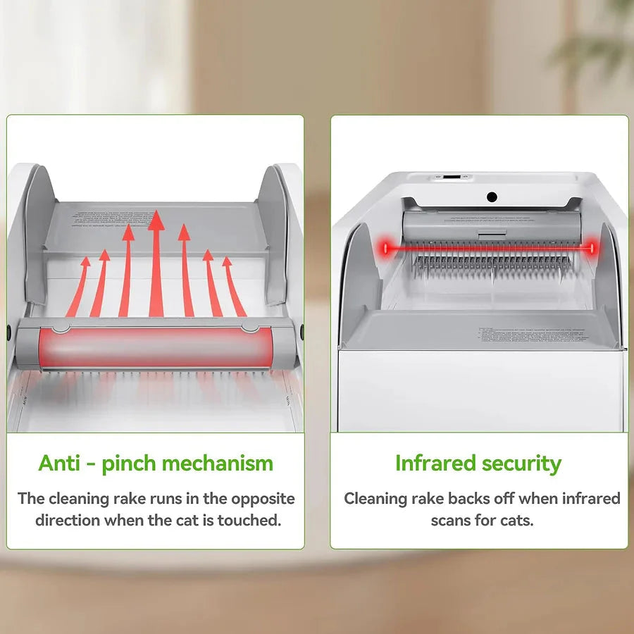 Self cleaning litter box