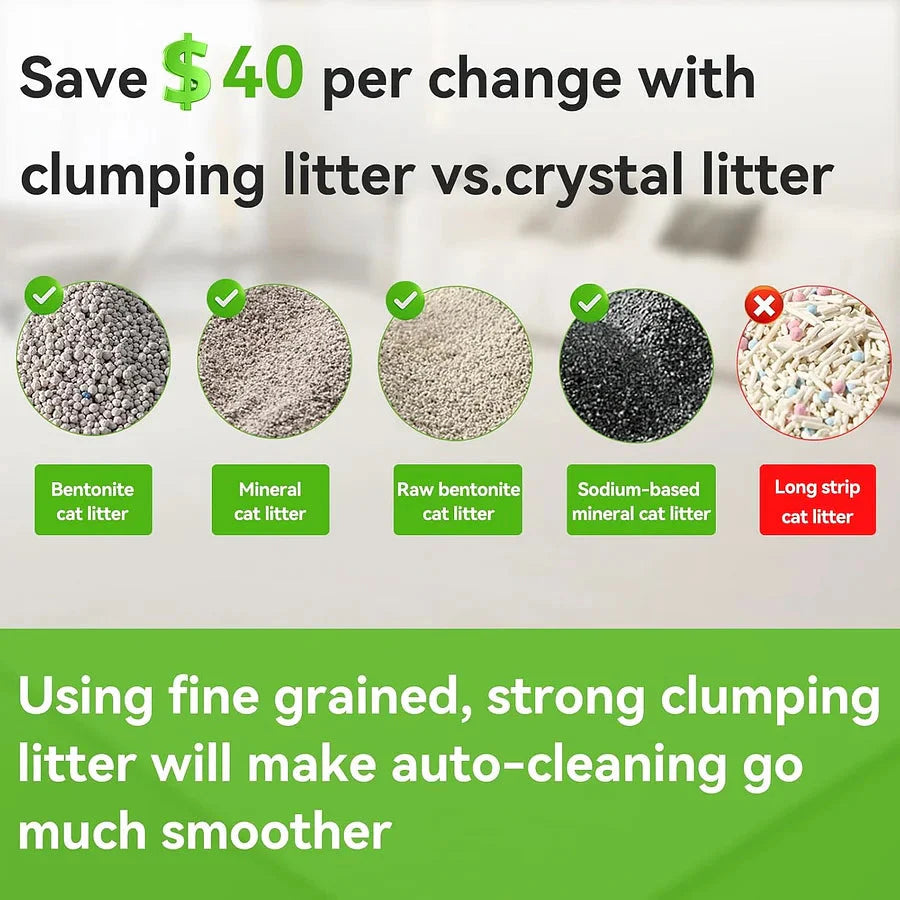 Self cleaning litter box
