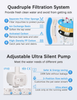 Smart Cat Water Fountain WigglyTailNeeds