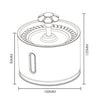 USB Powered Cat Water Fountain WigglyTailNeeds