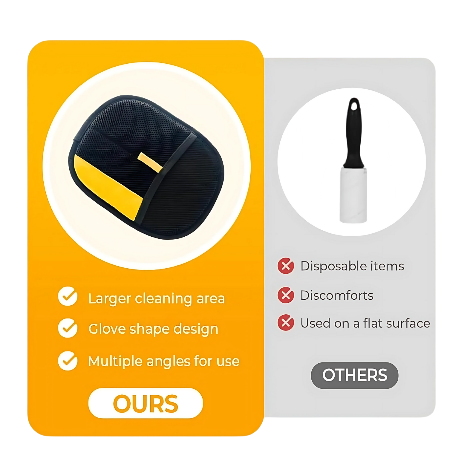 Premium Pet Hair Removal Glove