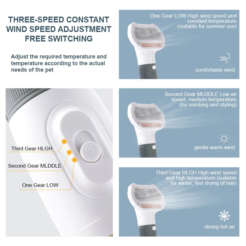 3-In-1 Pet Hair Dryer YourCatGoodies