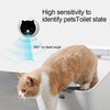 Pet Litter Box Deodorizer YourCatGoodies