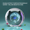 Pet Litter Box Deodorizer YourCatGoodies