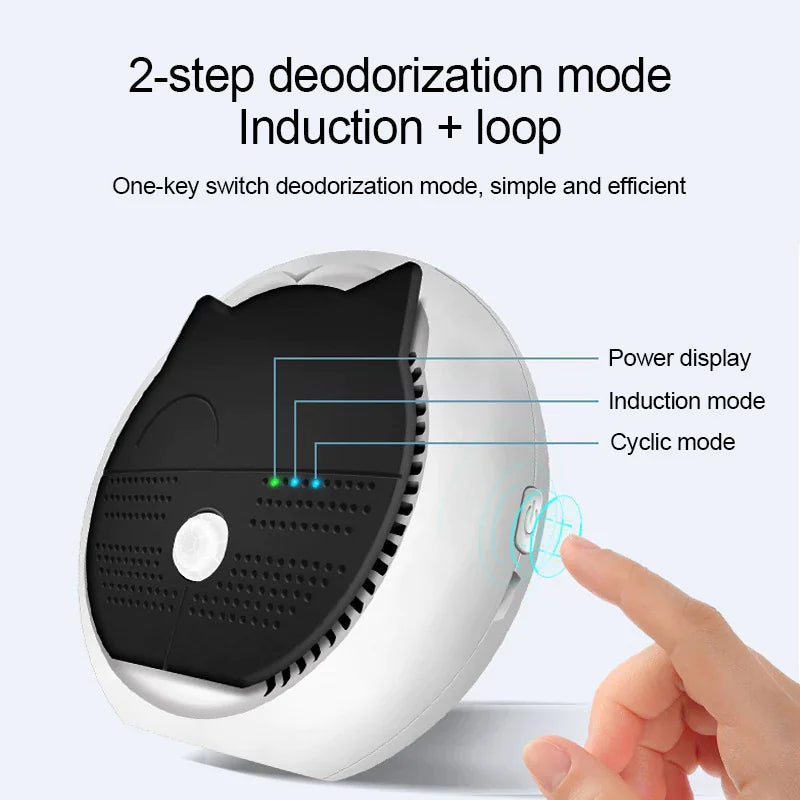 Pet Litter Box Deodorizer YourCatGoodies